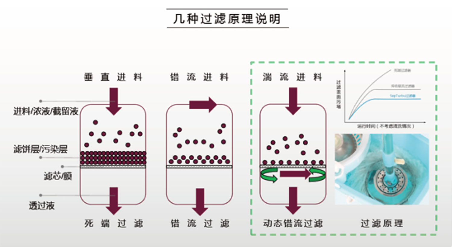 图片 2 图片 2